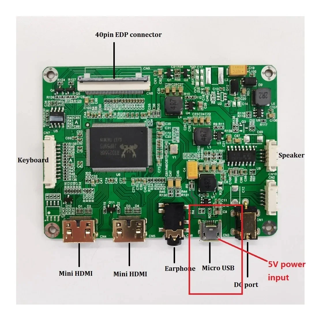EDP ​​Controller Board mini HD - Microcontroller Kit recensie en prijs