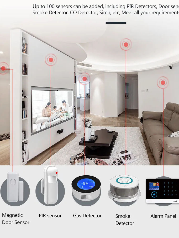 PGST Huisalarmsysteem, WIFI-be - Smart Home Automation Kit recensie en prijs