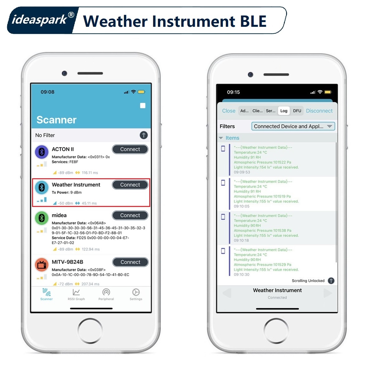 ESP32 Weerstation Weerinstrume - Esp32 Smart Home Kit recensie en prijs
