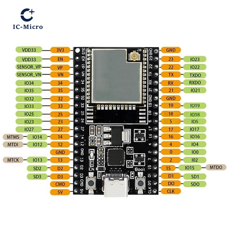 1-10PCS ESP32-DevKitC kernbord - Esp32 Smart Home Kit recensie en prijs