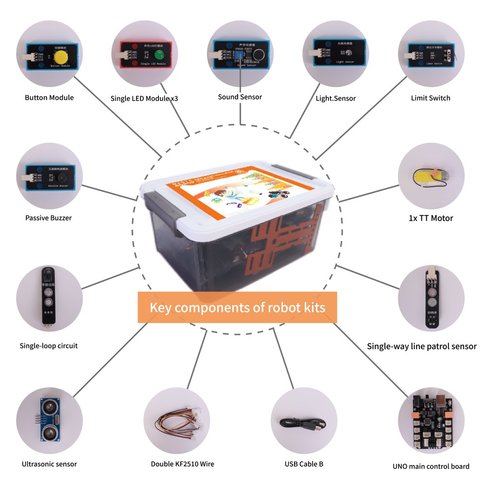 WEEEMAKE Senior Robotics Kit M - Stem Robotics Kit recensie en prijs