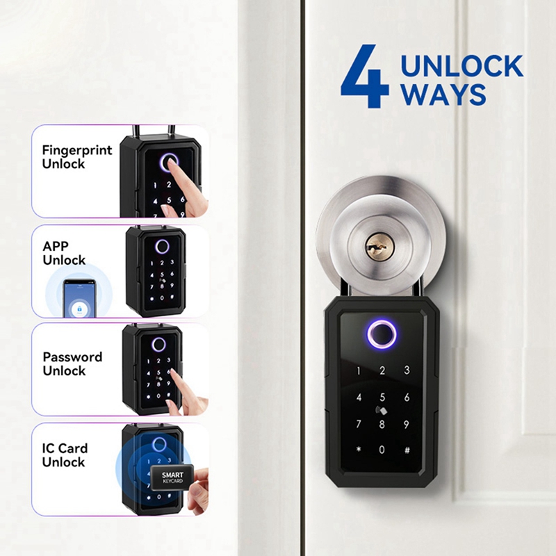 【Hot Cake】10X Smart Key Lock B - Smart Door Lock Wifi recensie en prijs