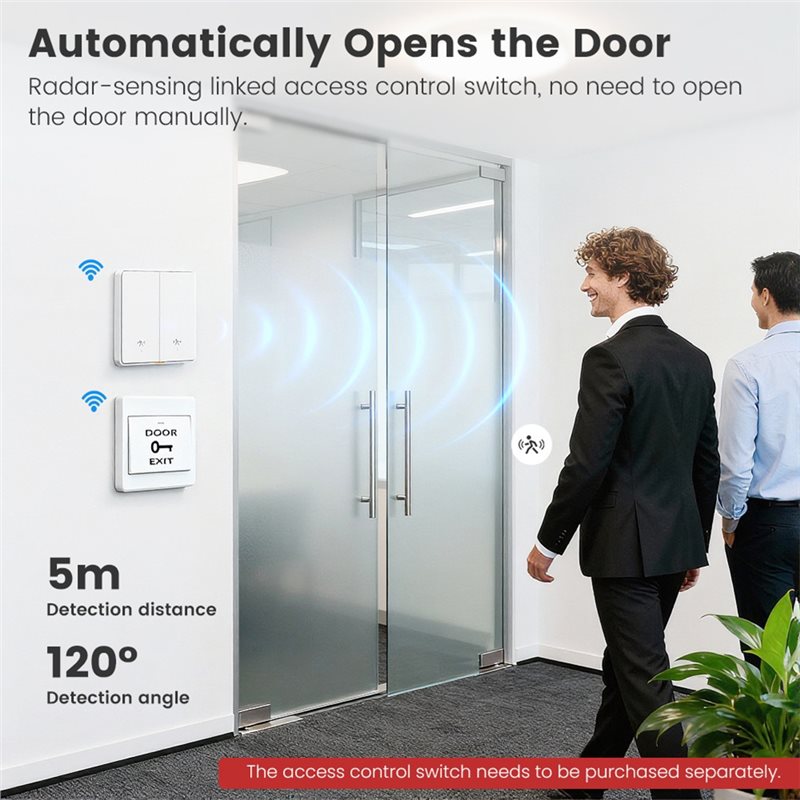 A25P Tuya WIFI Slimme Lichtsch - Smart Light Switch Wifi recensie en prijs